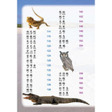 儿童知识通-图解动物小百科(新版) - _MS, CHIN BATCH 1, 儿童百科