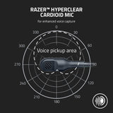 RAZER BlackShark V2 X Gaming Headset (White)