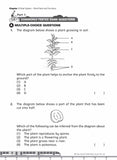 Primary 4 Science Commonly-Tested & Challenging Exam Questions