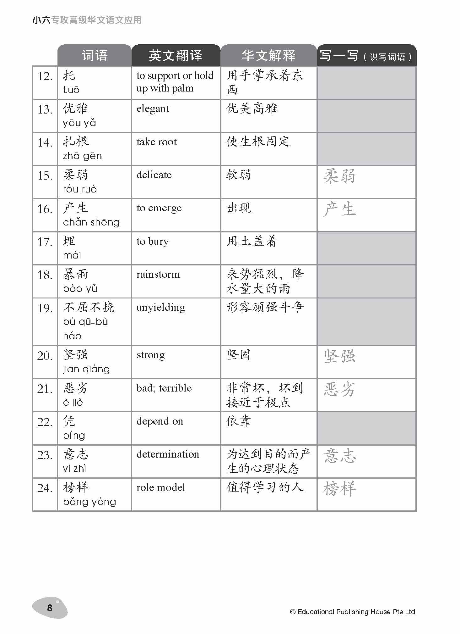 Primary 6 Tackling Higher Chinese Language Usage 专攻高级华文语文应用