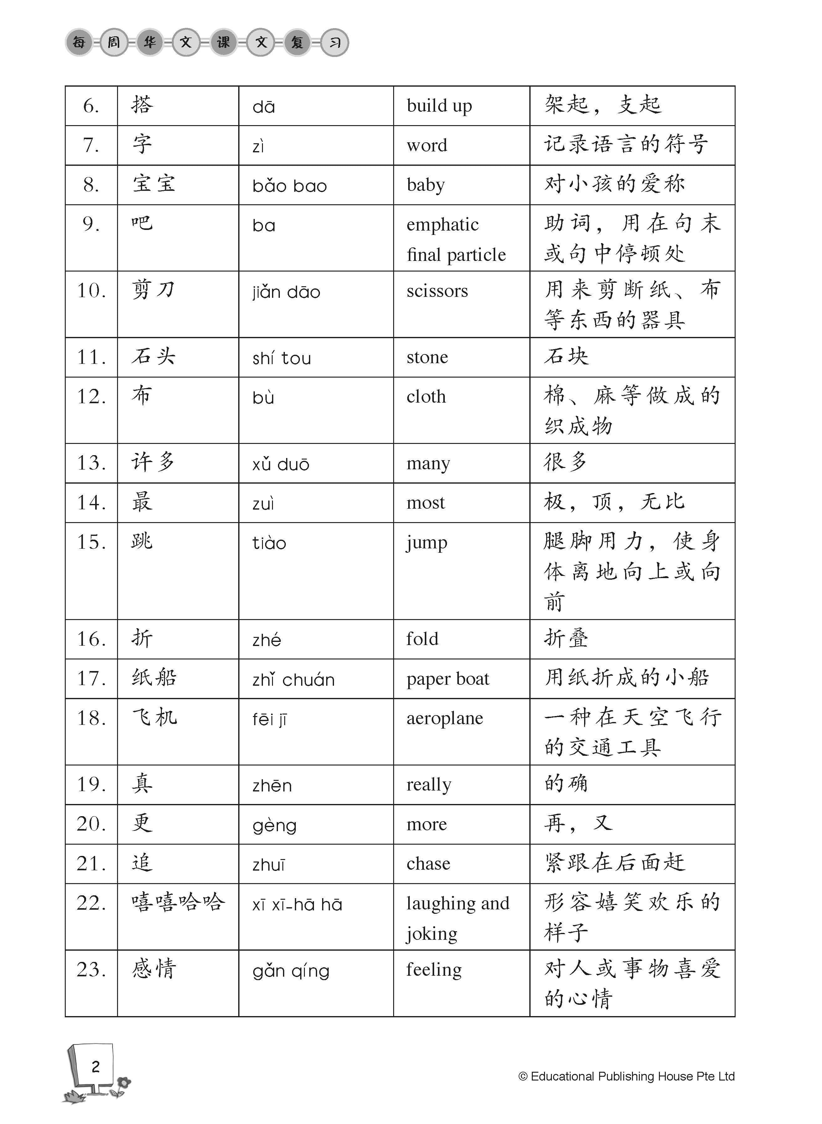 Primary 2B Chinese Weekly Revision 每周华文课文复习