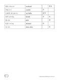 Primary 3B Chinese Daily Intensive Practice 华文每日精练 - _MS, CHALLENGING, CHINESE, EDUCATIONAL PUBLISHING HOUSE, PRIMARY 3