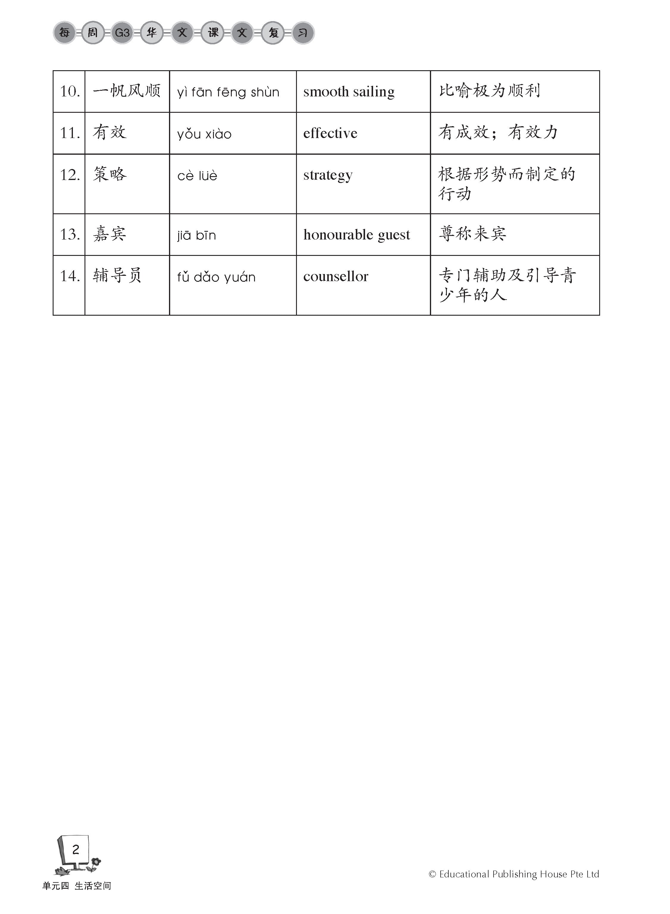 Secondary 1B (G3) Chinese Weekly Revision 每周快捷华文课文复习