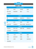 Secondary 1 (G3) Chinese Vocabulary & Sentences in 5 Mins 5分钟掌握课文词句