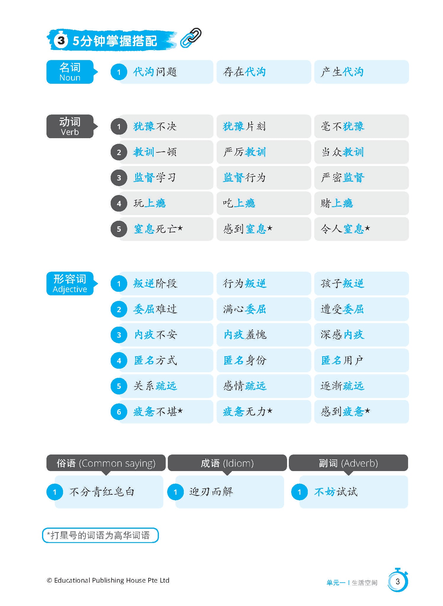 Secondary 2 (G3) Chinese Vocabulary & Sentences in 5 Mins 5分钟掌握课文词句