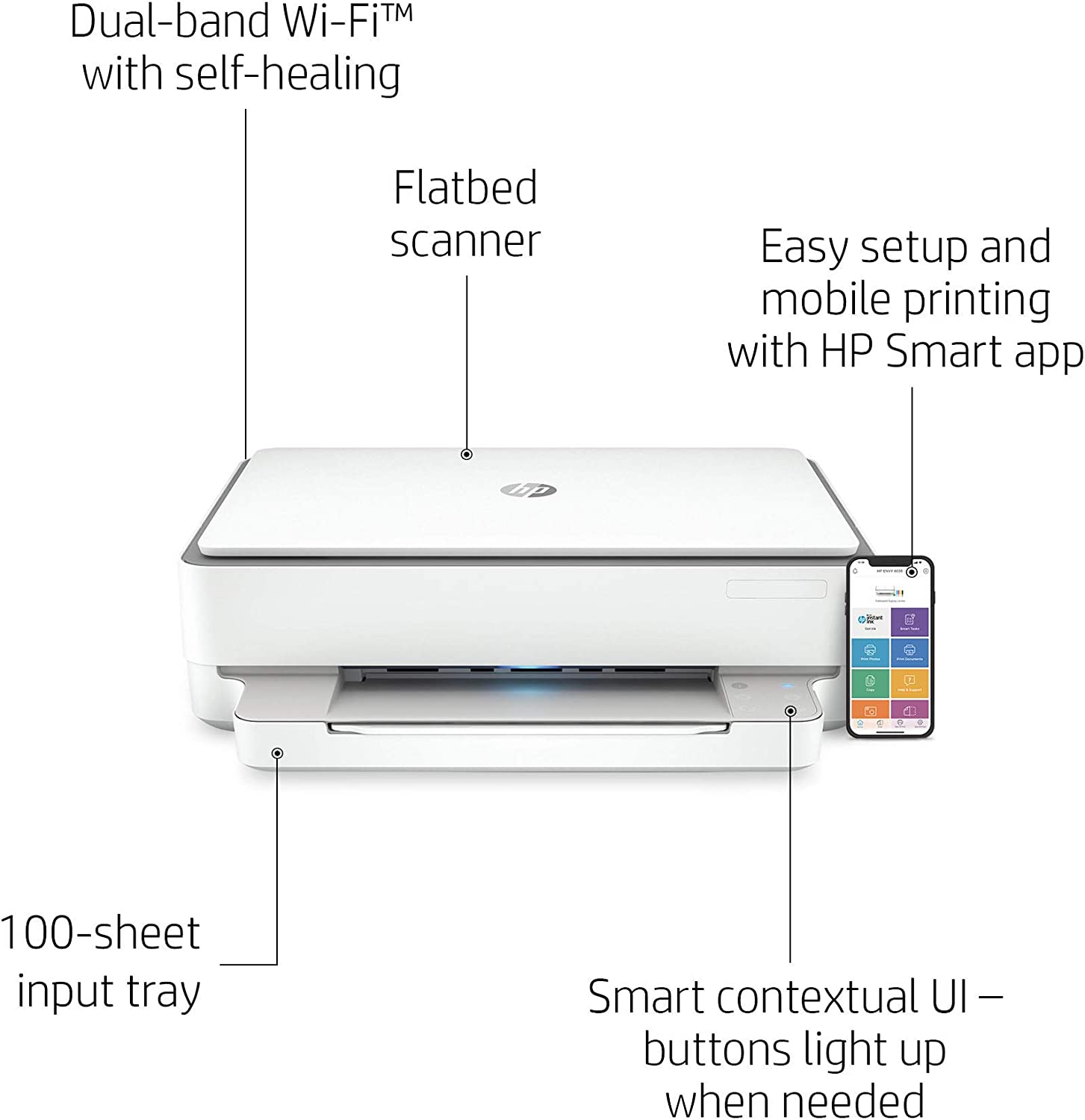 HP Envy 6020E All-In-One Printer – POPULAR Online Singapore